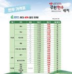 강원한우 드시러 오세요…한우협회 춘천지부 소비촉진행사 개최