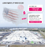 ㈜엘지화학 청주공장(LFP PILOT동)-3호기 | "가격 경쟁력 키운다"… LG엔솔, 美 현지서 LFP 배터리 생산