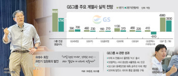 기술 둔감하면 임원자격 없다… GS 허태수 AI전환 진두지휘