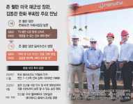 MASGA의 핵심 한화… 김동관, 美조선 부활 직접 진두지휘