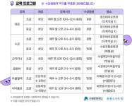 악기 배워볼까? 수원문화재단 1인 1악기 학교 수강생 모집