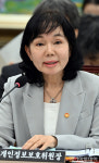 [포토] [2025 국감] 질의에 답하는 송경희 개인정보보호위원장