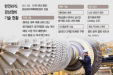 [원전정비 24시①] 한전KPS, ‘국산화·디지털화’로 세계 표준 도전한다
