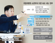 '국립대병원 이관' 속도내지만… 