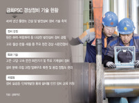 [원전정비 24시②] 금화PSC, ‘기본’과 ‘원칙’으로 지켜온 현장 안전