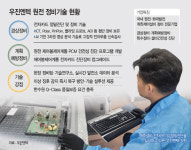 [원정정비 24시③] 우진엔텍, 365일 멈추지 않는 기술이 경쟁력