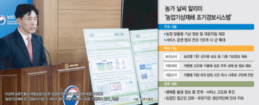 농업기상재해 조기경보시스템 전국 확대… 농작물 피해 줄인다