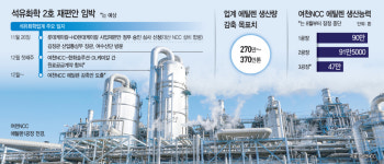 석유화학 재편 2호 가시권… 한화·DL 여천NCC 정상화 임박