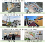 지방시대위, 취약지역 생활여건 개조 우수지역 11곳 선정