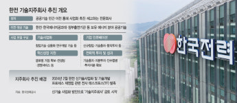 공공기술 사업화 속도 한전… 상반기 기술지주회사 설립