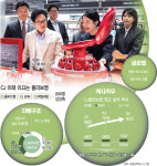 명동 올리브영 찾은 CJ 이재현 회장… 글로벌 확장 속 밸류업 시동