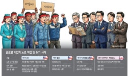 GM·이스턴항공·재규어… 해외도 노조 이기주의에 무너졌다