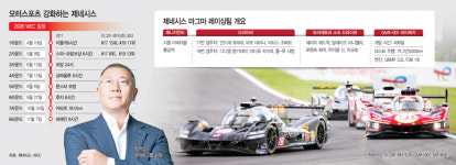 제네시스, 르망24시 도전장… 정의선 '고성능 럭셔리' 승부수