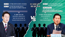 당권 잡은 자 대권까지…정청래 연임이냐, 김민석 등판이냐
