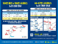 익산 시내버스 30일부터 개편…모현·송학~부송 잇는다
