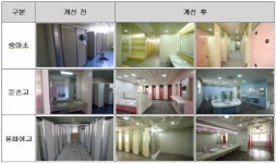 ‘고민과 담소 나누는’ 세면대가 있는 서울 초·중·고 화장실