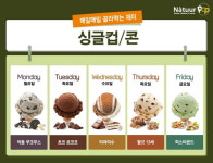 나뚜루팝, 골라먹는 재미있는 ‘데일리 프로모션’ 운영