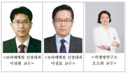 납ㆍ카드뮴 등 환경유해화학물질, ‘만성콩팥병’ 발생 위험 높인다