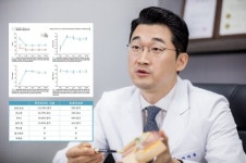 전립선비대증 치료 방법 ‘유로리프트’ 시술 전 확인할 사항은?