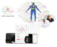 미래의료기술 ‘메디컬 트윈’…“선제적 발전 전략 수립 필요”