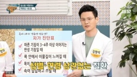 율아한의원 김형석 원장, TV조선 ‘알맹이’ 역류성식도염편 출연