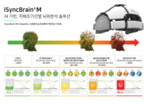 아이메디신 “경도인지장애 선별진단 보조검사, 평가 유예 신의료기술 선정”