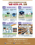 천안 산란계 농장 AI 확진···긴급 방역조치