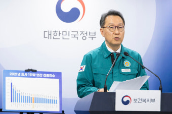 '의사 집단행동' 의료 공백 대비···한시적 비대면진료 전면 허용