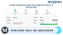 [메디컬투데이TV] 2000명 의대정원 ‘국정조사’ 청원, 4일만에 5만명 돌파