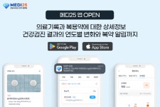 메디25, 헬스케어 서비스 포함된 앱 ‘메디25’ 출시