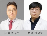 가천대 길병원 교수진, 국제외상학술대회 우수상 수상