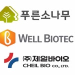 제일바이오·푸른소나무·웰바이오텍 상장폐지 확정