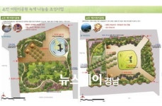 거창군 녹색나눔숲 조성사업 본격추진