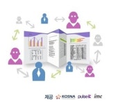 2014년 1분기 중앙행정기관 소셜스코어 환경부 1위