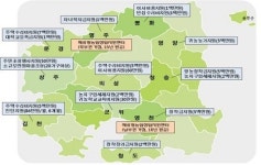 귀농1번지 경북
