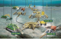 경북 로봇산업, 경쟁력 높인다