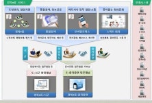 경북도, ‘경북e음 업무시스템’ 시범운영