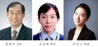 전북대 장용석 교수팀, 면역 관련 연구로 세계 주목