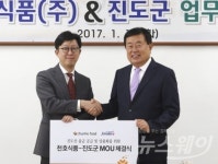 진도군-천호식품(주),  ‘울금’ 건강식품 개발