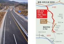 경북 군위 부계면∼칠곡 동명면 팔공산터널 개통