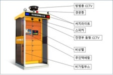 대구시, 24시간 무인방범택배함 무료 운영