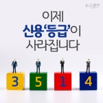 [카드뉴스]이제 신용‘등급’이 사라집니다