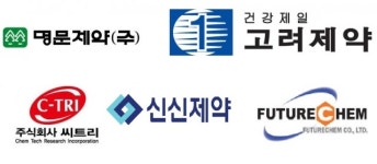 [WoW 상한가]명문제약·고려제약, 폭락장 속 정부 치매치료에 1조 투입 소식 힘입어 상한가