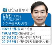 [증권 CEO 열전/신한금융투자]김형진 사장, ’증권 문외한’ 단어 씻기 위한 눈물겨운 노력