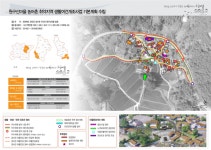 진안군, 원구신 새뜰마을사업  ‘순항’