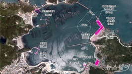 신안 흑산도항, 영해관리 핵심거점항으로 개발