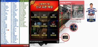 [단독]스크린야구 ‘다함께야구왕’ 매장수 부풀리기 의혹 확산