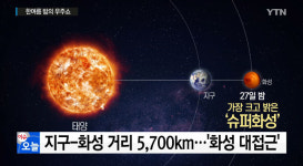 ‘20배 정도 밝은’ 슈퍼 화성, 오늘(27일) 밤부터…내일(28일)은 ‘개기월식’ 현상