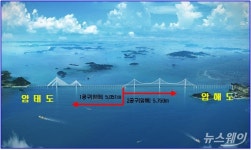 신안군, 압해~암태 간 해상교량 지명 제정 추진