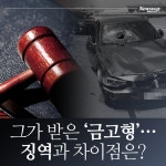 [카드뉴스]그가 받은 ‘금고형’…징역과 차이점은?